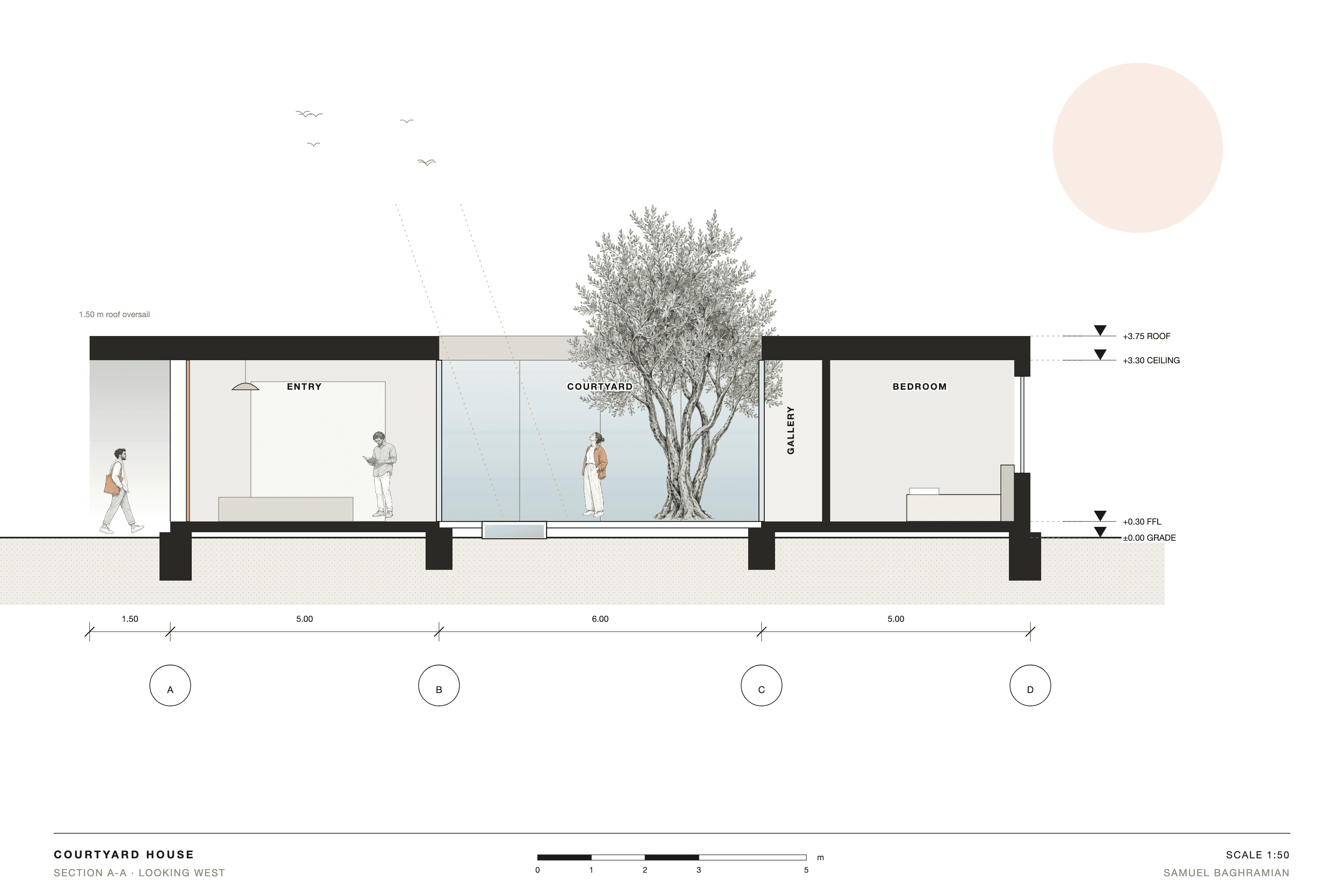 Courtyard House — image 5