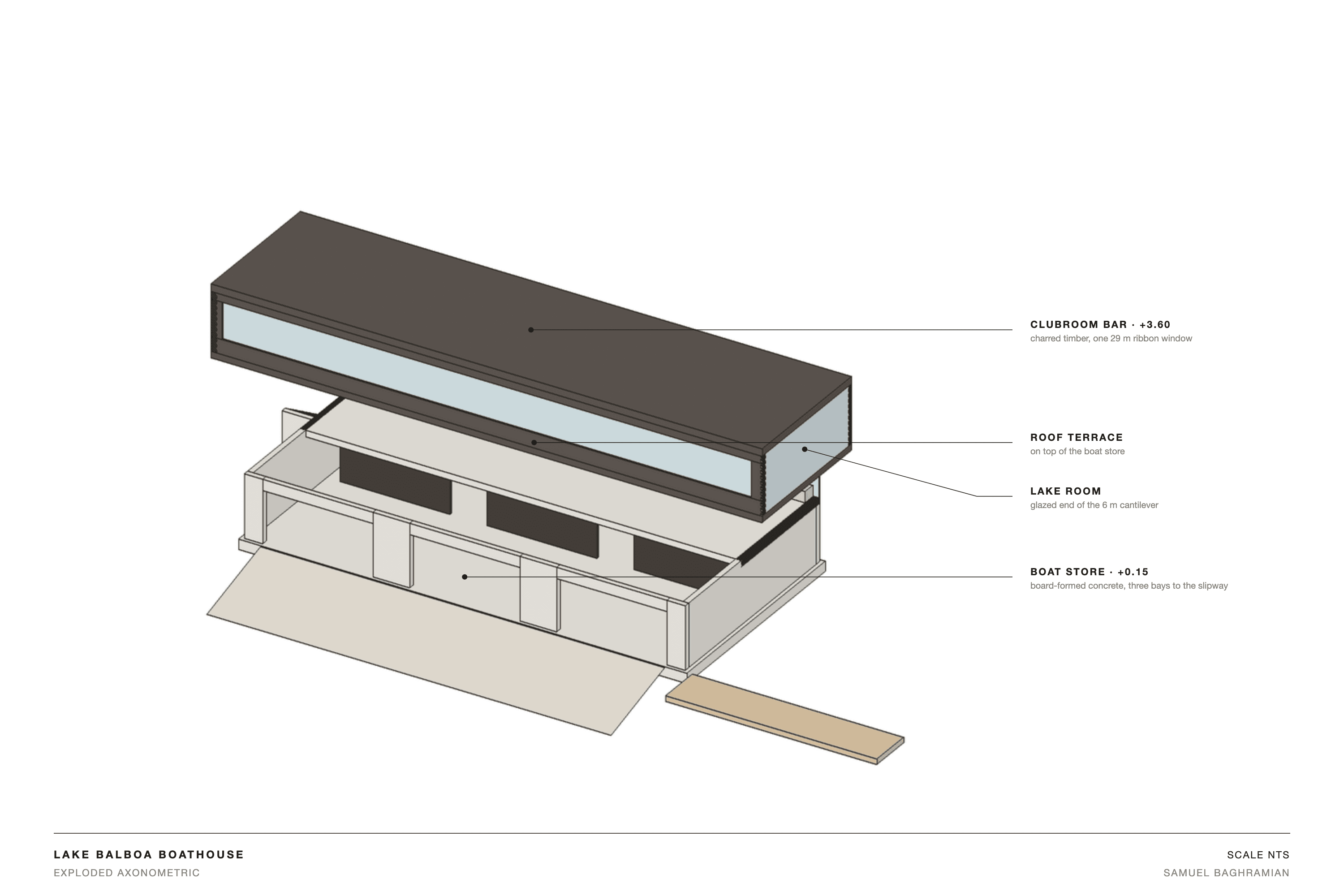Lake Balboa Boathouse — image 10