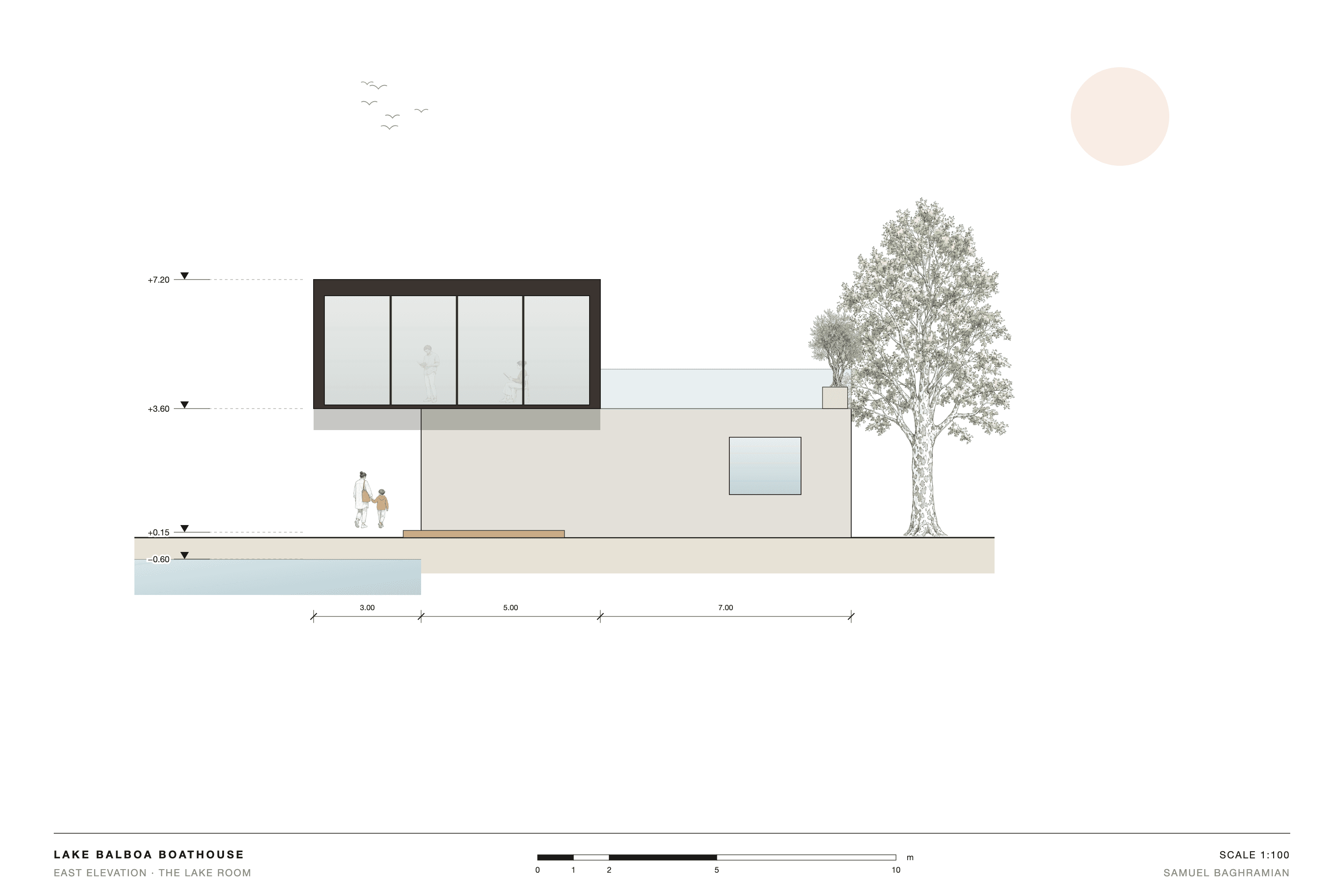 Lake Balboa Boathouse — image 9