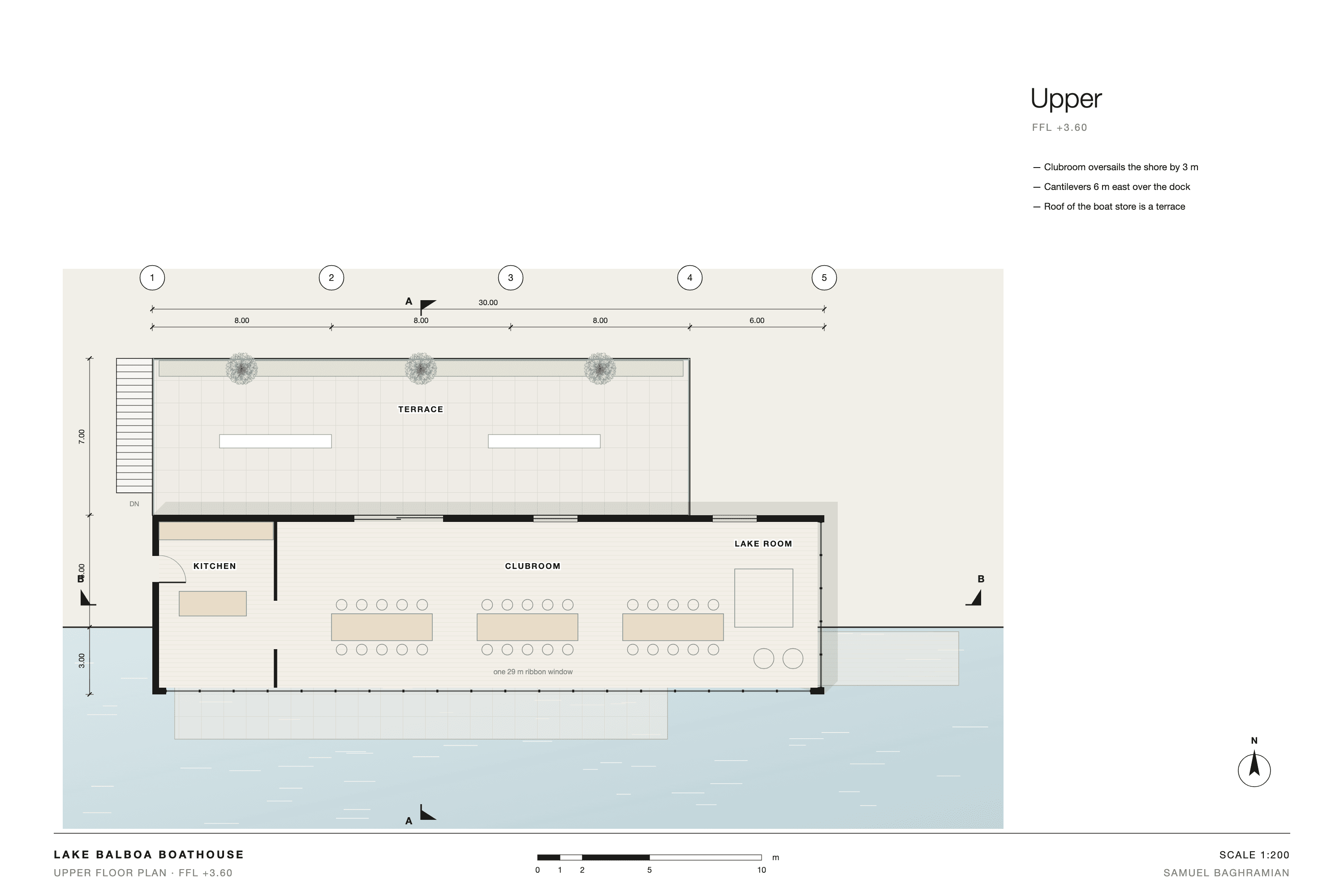 Lake Balboa Boathouse — image 5